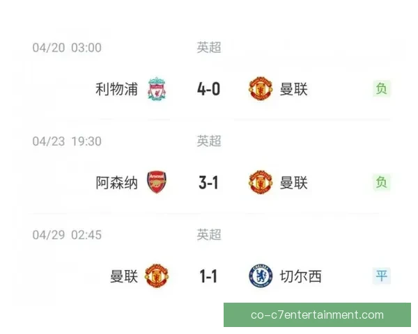 约罗创英超转会新纪录曼联支付天价引发热议 约罗创英超转会新纪录曼联支付天价引发热议